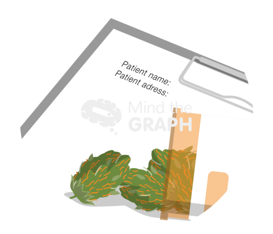 Rx medical marijuana zoom Icons, Symbols, Pictures, and Images